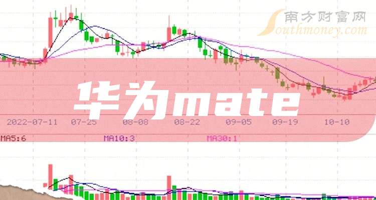 金属冲压模具的加工销售 第140页