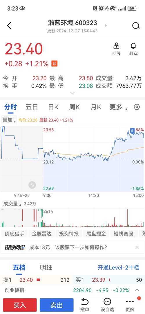 瀚蓝环境股票的投资价值深度解析