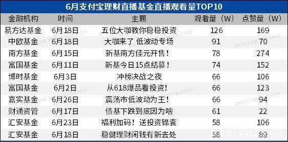机械零部件 第77页