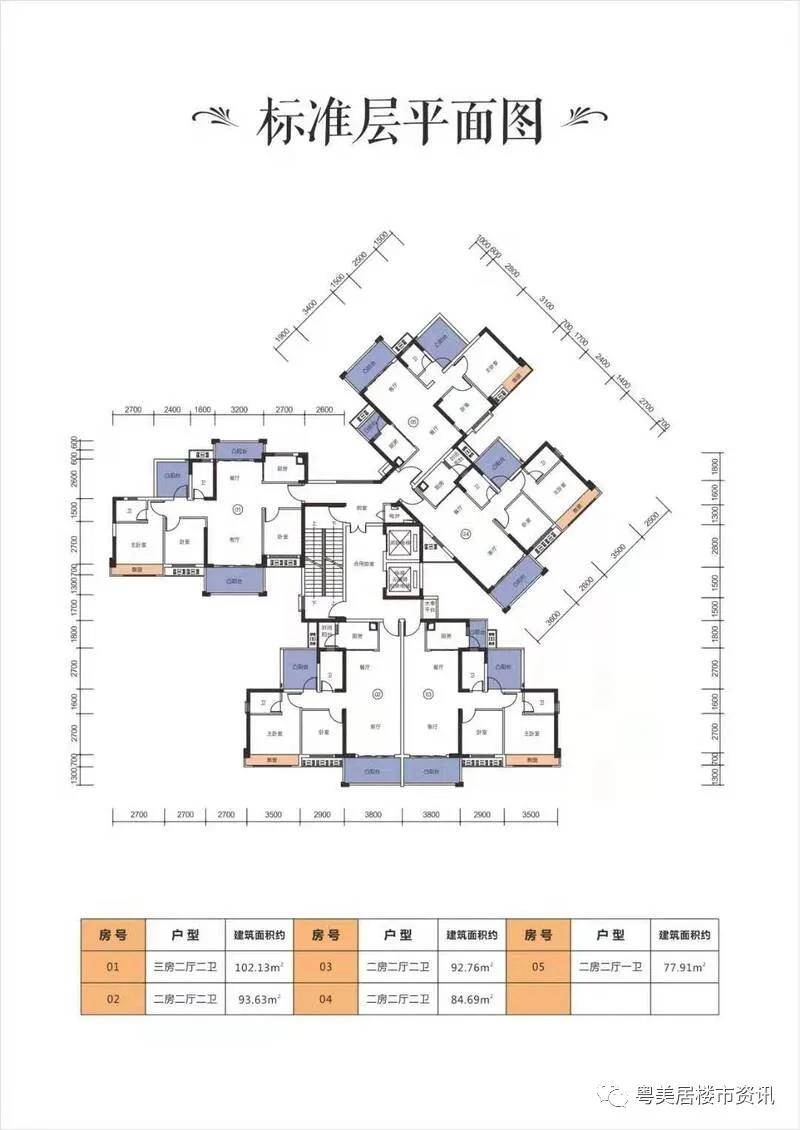 房东云台最新房价信息，科技引领房产市场新时代的新动态