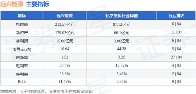 能兴控股股票行情，时代浪潮中的企业航迹