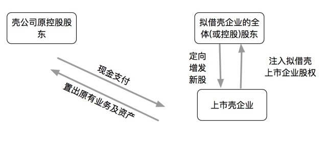 机械零部件 第28页