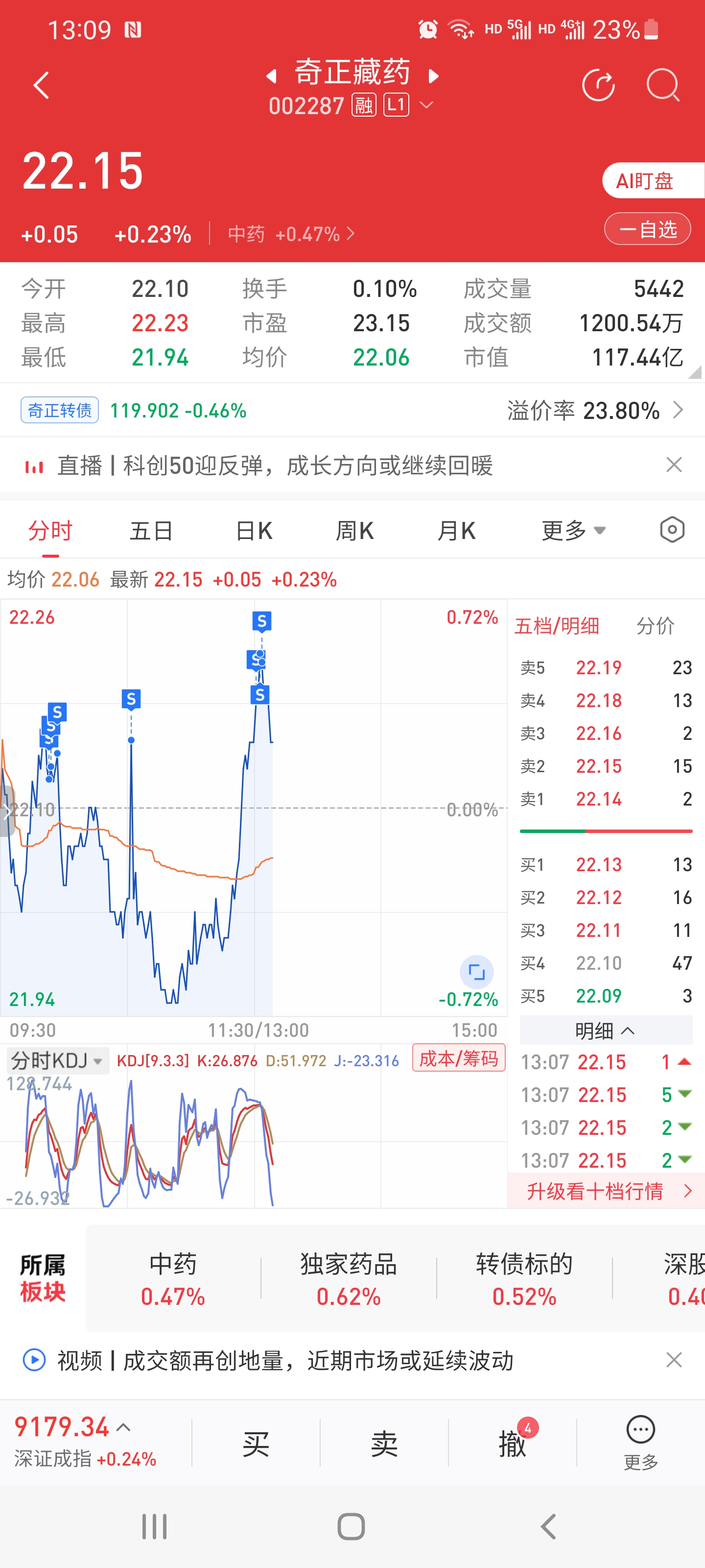 奇正股票的独特魅力与股市挑战解析