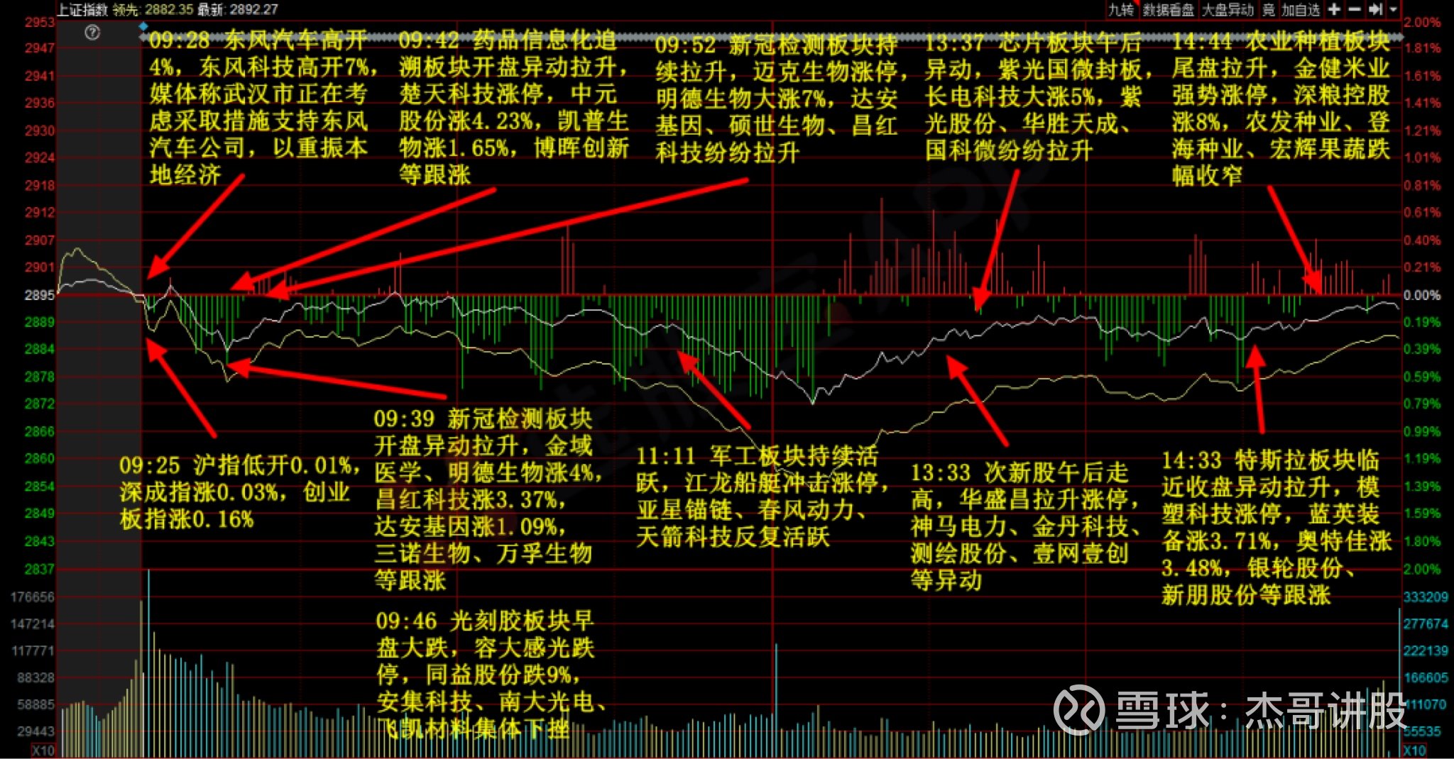 股票今日预测最新动态与小巷神秘特色小店探秘揭秘