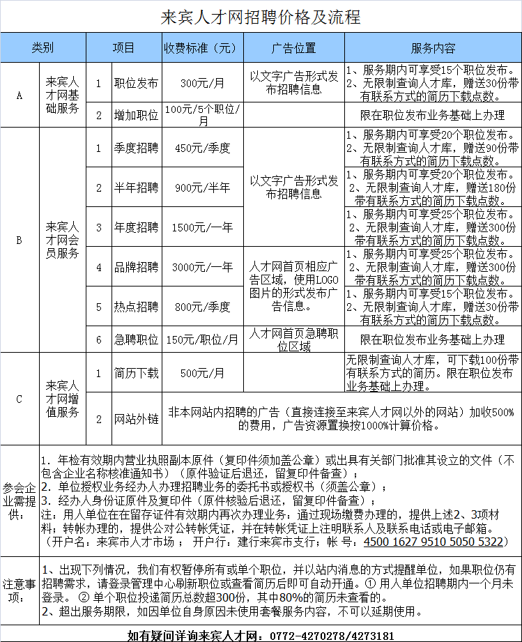 都安人才网最新招聘，小巷深处的独特风味等你来探寻！