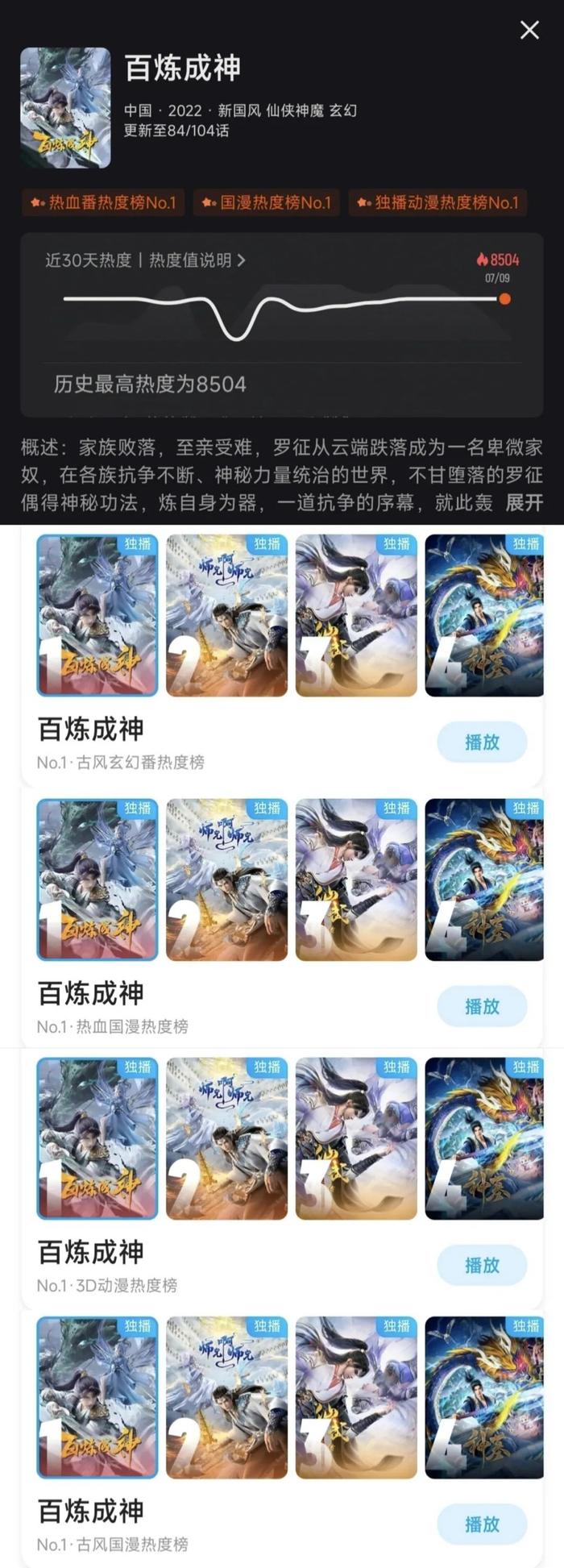 百练成神罗征最新章节，修炼、挑战与成长的征途