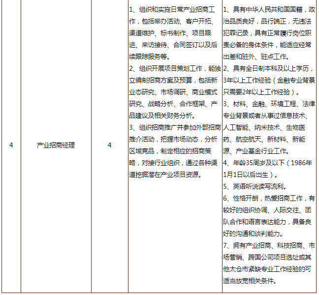 太仓浏河普工招聘热潮，科技革新引领未来生活新篇章