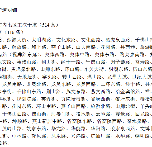 济南拆违拆临最新名单，城市更新重要一步行动揭秘
