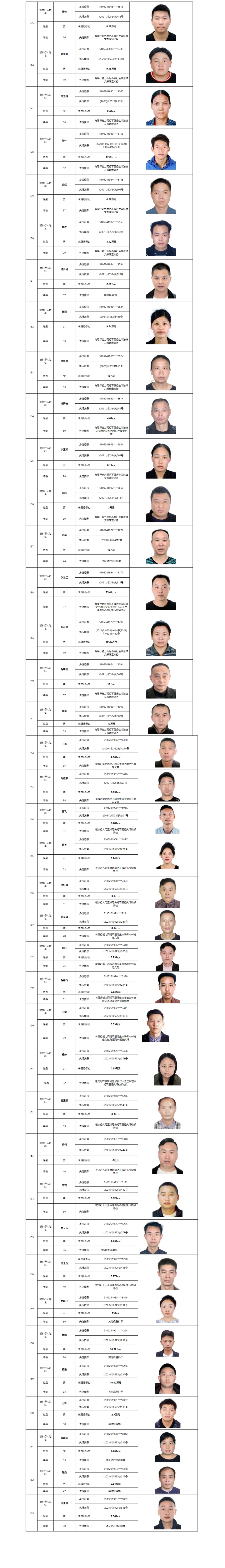 四川泸州老赖名单揭秘与小巷美食探秘，隐藏宝藏的双重探寻